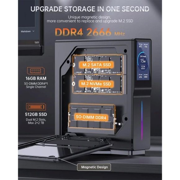 Windows 11 Mini PC - Picture 8 of 13